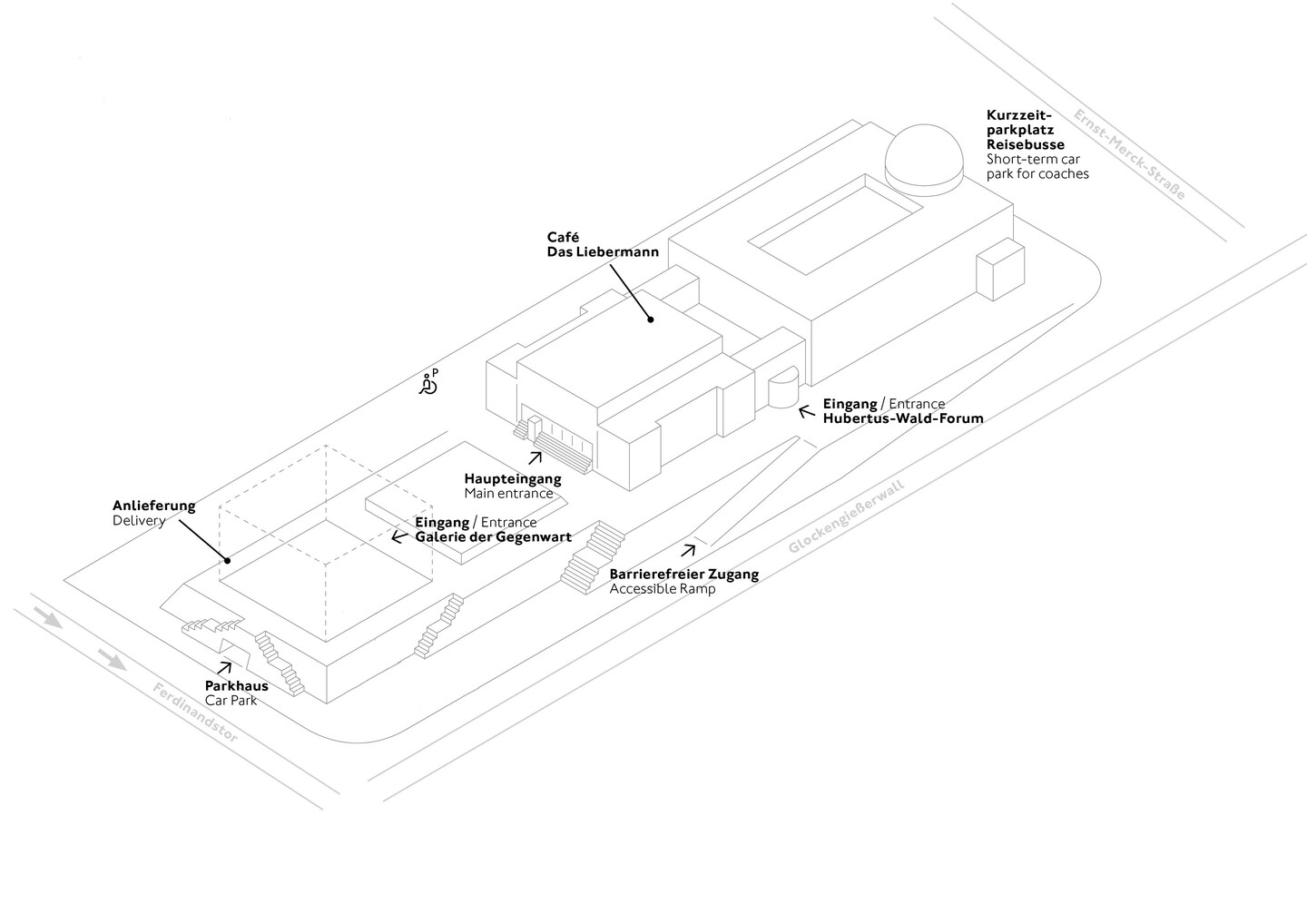 Karte Gebäudeplan außen Hamburger Kunsthalle 